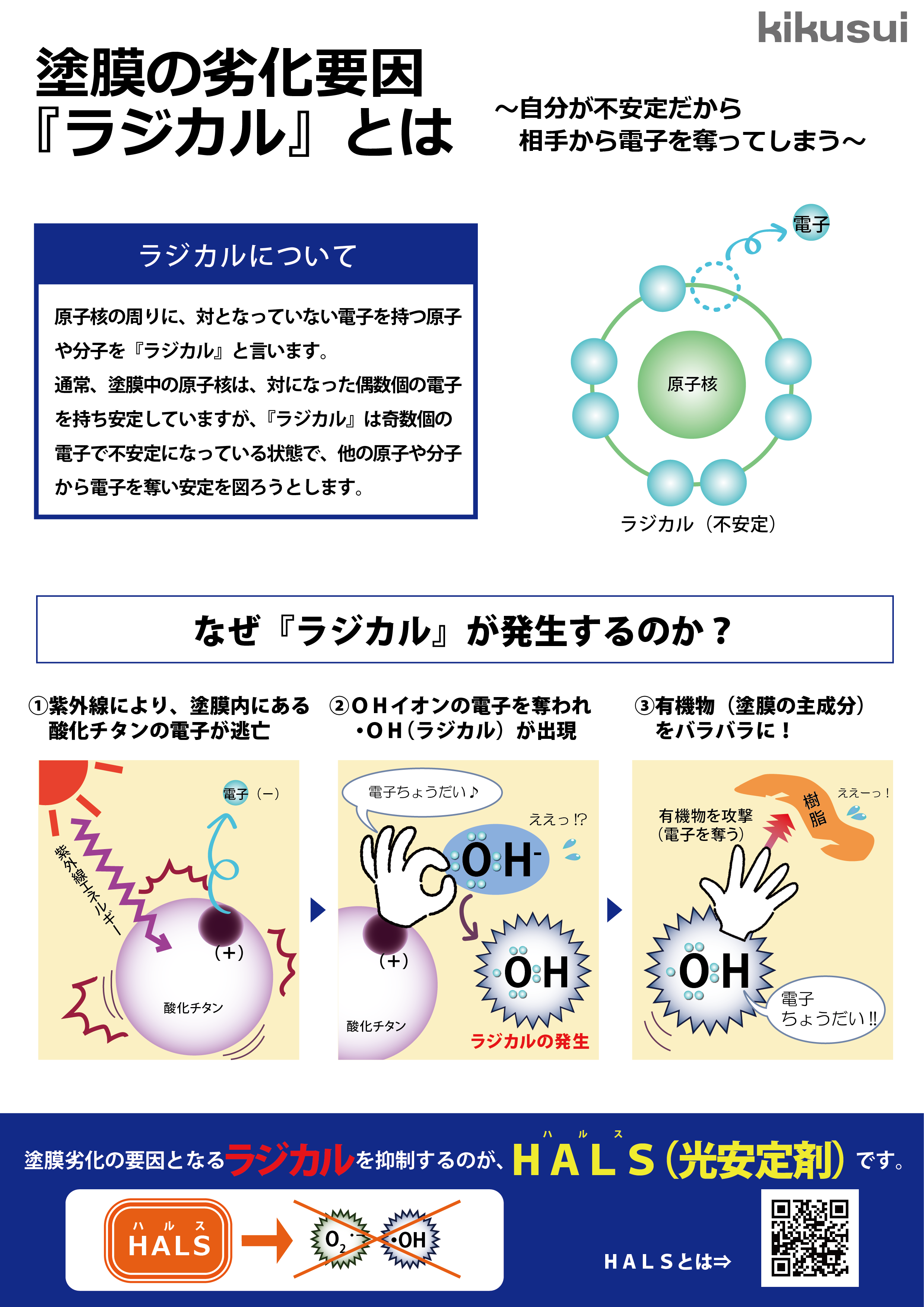 ラジカルとは