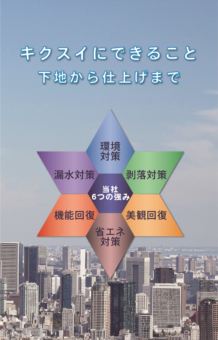 菊水化学工業