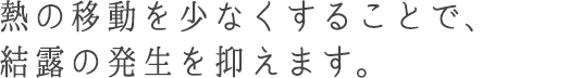 熱の移動を少なくすることで、結露の発生を抑えます。