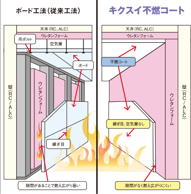 イメージ画像