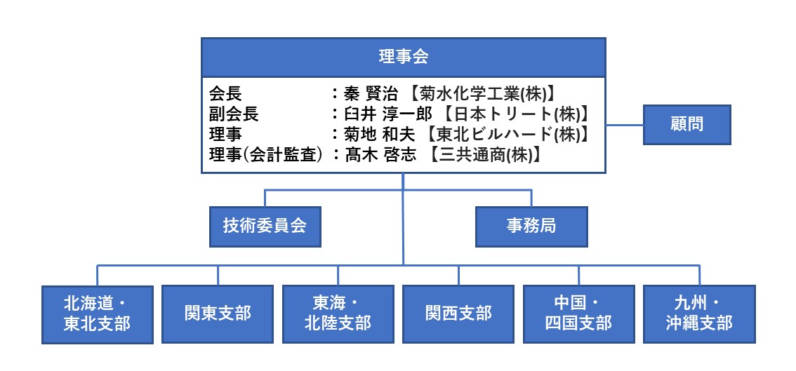 イメージ画像